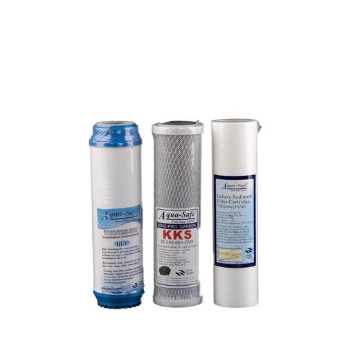 Replacement Set Of 3 Water Filter Cartridges