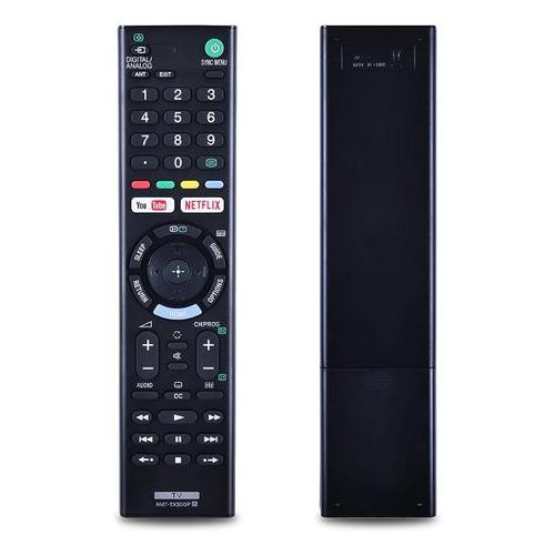 Replacement Remote for RMF-TX310U
