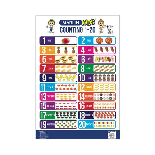 Marlin Kids - Counting 1 to 20 Chart (Pack Of 5)
