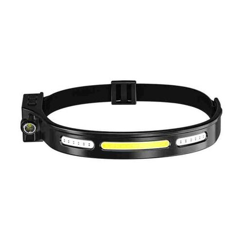 Rechargeable Wide Beam High Brightness Induction Headlamp
